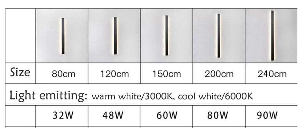 Linear Luminaire LED (IP65) Waterproof Outdoor Wall Light Marie Antonette 